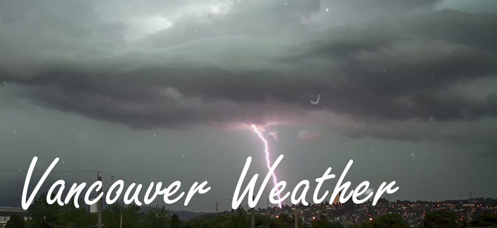 weather